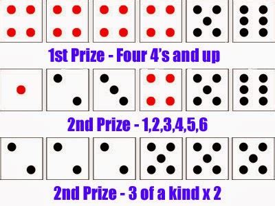 How to Play the MOONCAKE DICE GAME .